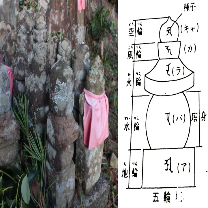 嵯峨谷の歴史 第6回｜大阪芸術大学嵯峨谷キャンパスプロジェクト