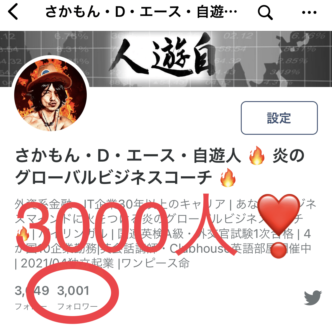 フォロワー3000人79日で達成した これもホントに皆さんのご支援のおかげです 当初の目標だったので 素直に嬉しい まだまだ頂点 をめざして頑張るのて 応援よろしくお願いし さかもん 小野秀司 外資系ビジネス英語コーチ Note