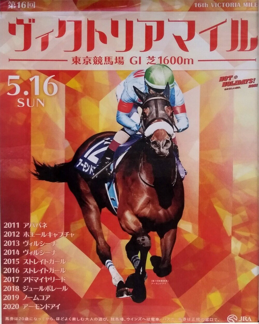 ヴィクトリアマイル2021ポスター｜日本サイン競馬会