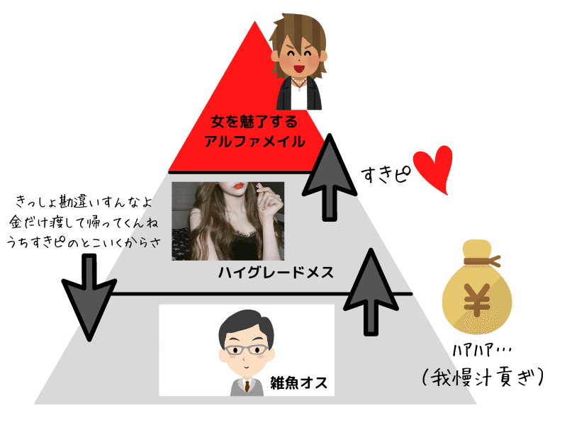 精神的孤独を 埋めるのコピー (2)