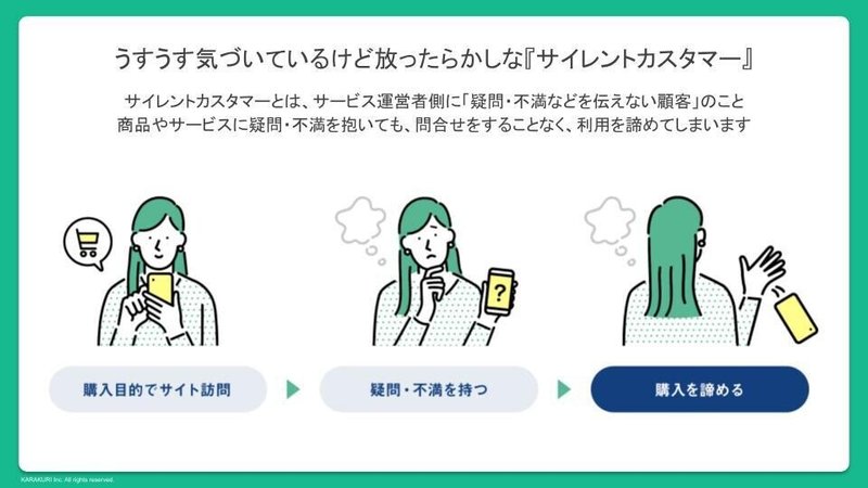 【株式会社___御中】2021MMDD_カラクリ概要資料(カラクリ) (2)