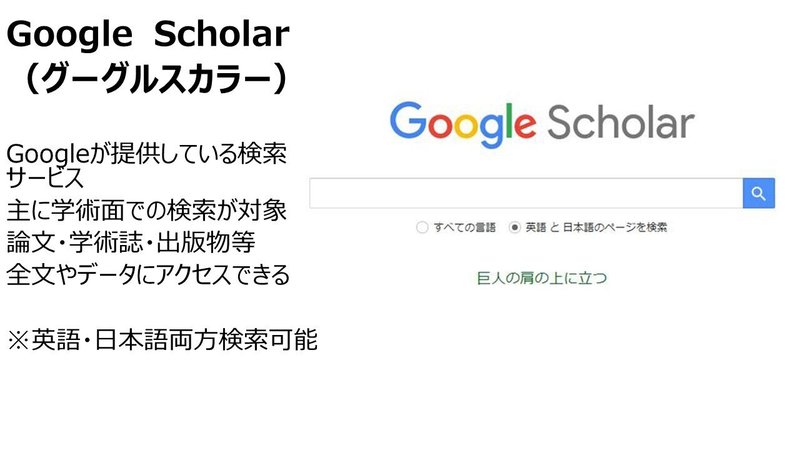 職場研修用 初心者でもできる文献検索ツールや英語論文の翻訳方法 Mabo マ ボ コメディカルな教育ブロガー Note