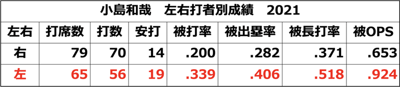 スクリーンショット&amp;nbsp;2021-05-13&amp;nbsp;11.25.03