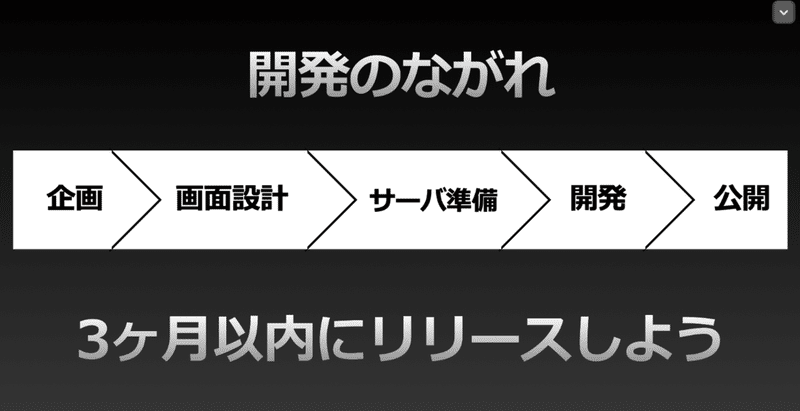 スクリーンショット 2021-05-13 11.46.56