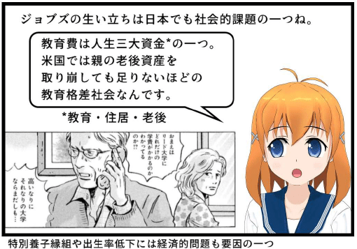 ⅲスティーブ・ジョブズの誕生からアップル復活まで⑧|ポッターさん ⅲスティーブ・ジョブズの誕生からアップル復活まで⑧|ポッターさん