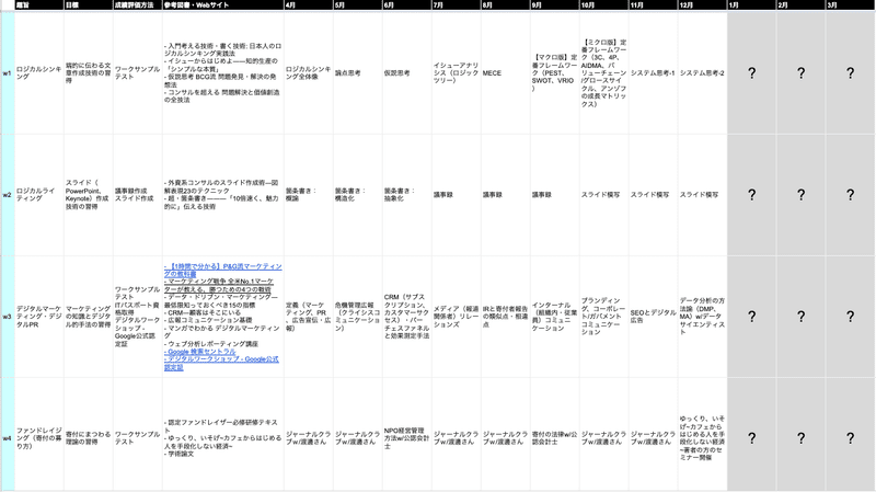 スクリーンショット 2021-05-13 13.31.36