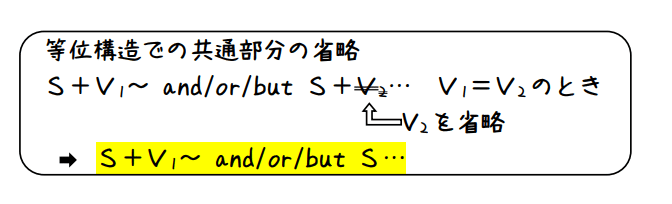 英文法解説 テーマ12 特殊構文 第4回 どんなときに 省略 が起きるのか タナカケンスケ プロ予備校講師 英語 映像字幕翻訳家 Note 英文法解説 テーマ12 特殊構文 第4回 どんなときに 省略 が起きるのか タナカケンスケ プロ予備校講師 英語 映像字幕翻訳家 Note