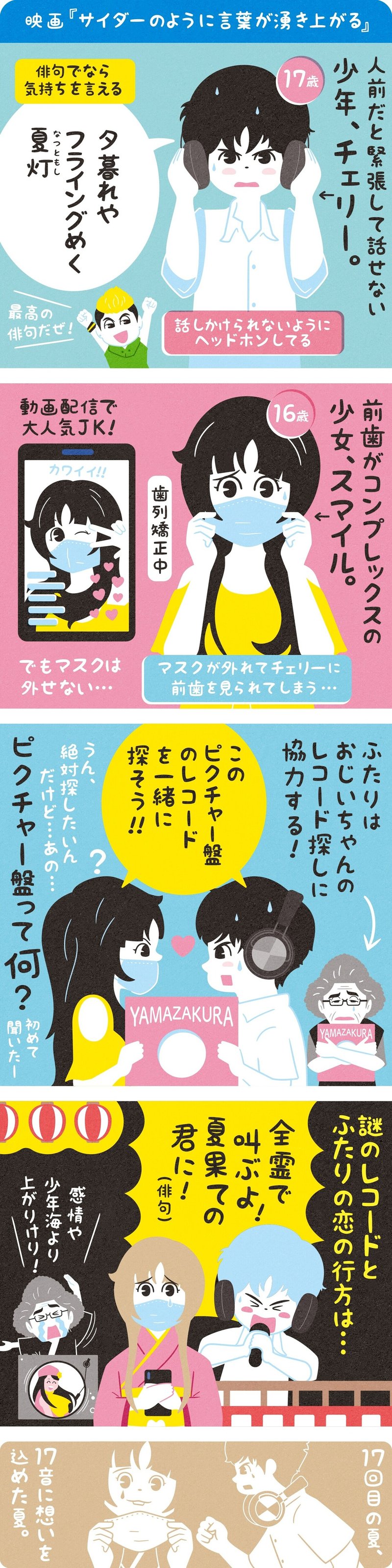 シティポップ アニメ 新作映画 サイダーのように言葉が湧き上がる 21 の至極の爽快感について フクイヒロシ 映画垢 Note シティポップ アニメ 新作映画 サイダーのように言葉が湧き上がる 21 の至極の爽快感について フクイヒロシ 映画垢 Note