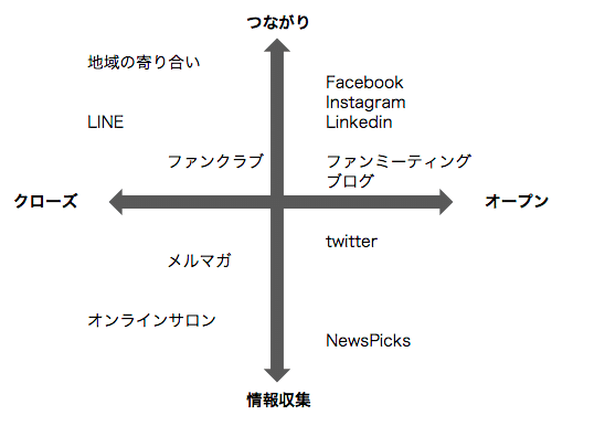 スクリーンショット&amp;amp;nbsp;2021-05-13&amp;amp;nbsp;14.06.03