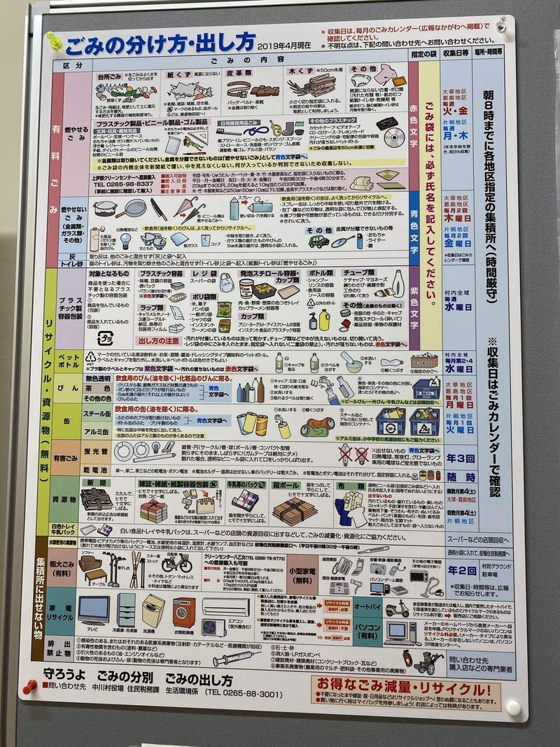 ごみ袋を買うためにはチケットが必要です Kyonkyon 中川村に移住しました Note