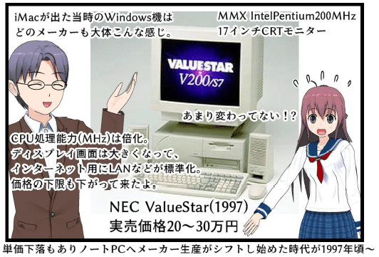 ⅹスティーブ・ジョブズの誕生からアップル復活まで⑥｜ポッターさん