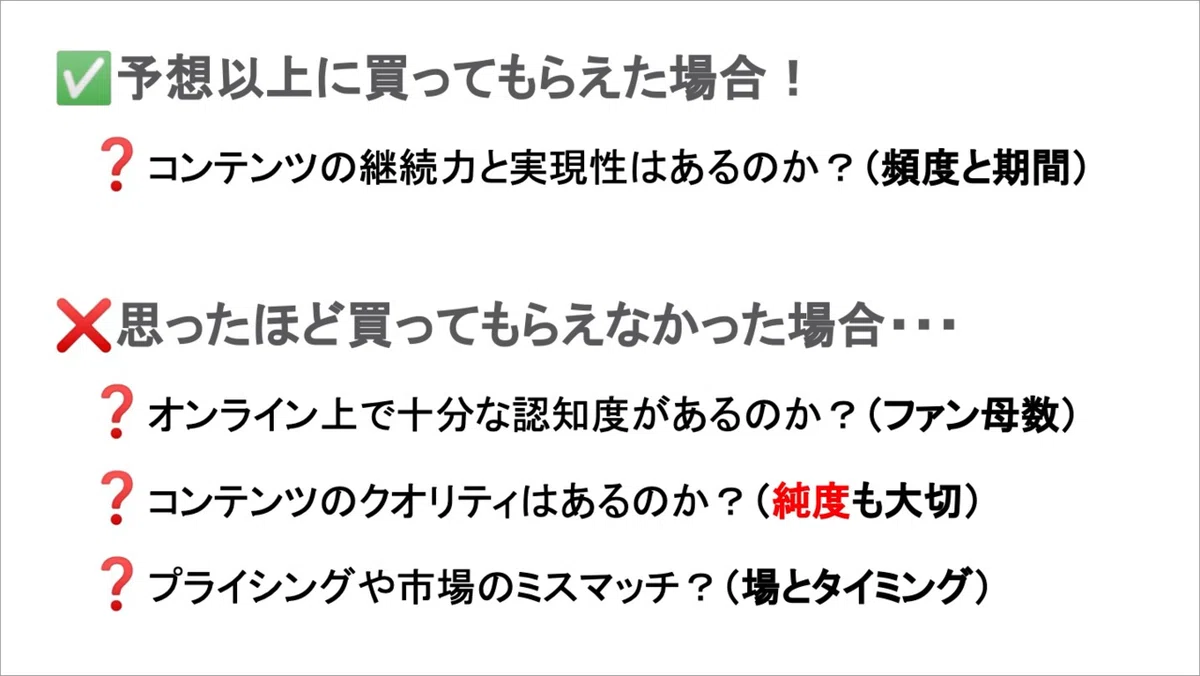予想以上に買ってもらえた場合と、思った以上に買ってもらえなかった場合