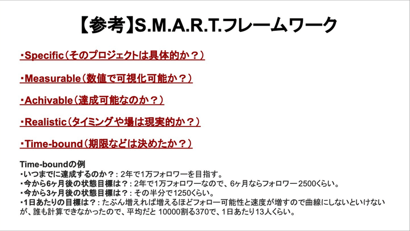 S.M.A.R.T.フレームワーク