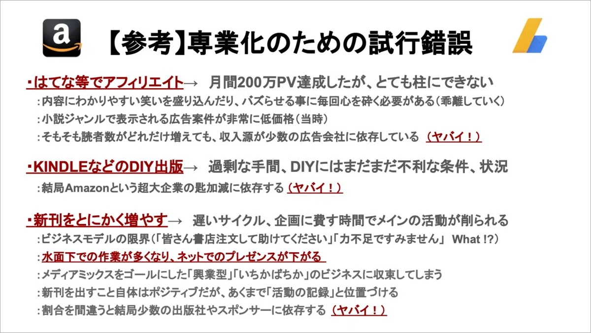 専業化までの試行錯誤