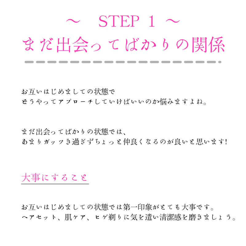 好きな子と付き合うまでの流れ Ryo 一緒に恋愛コンプ脱却 Note