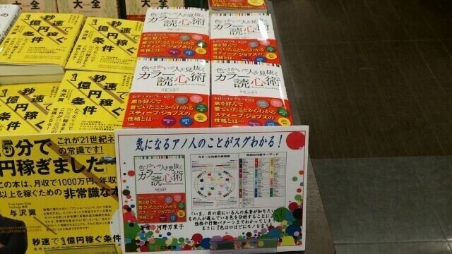 全文公開 色づかいで人を見抜くカラー読心術 河野万里子 カラーマーケティング Note 全文公開 色づかいで人を見抜くカラー読心術 河野万里子 カラーマーケティング Note