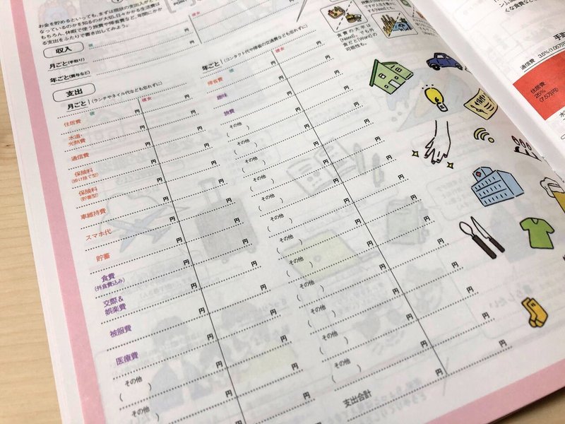 実例つき 失敗しない印刷用紙の選び方 ヤグチサトコ Note