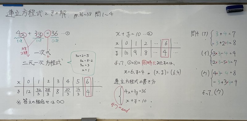 連立方程式とその解 たっつー先生 Note 連立方程式とその解 たっつー先生 Note