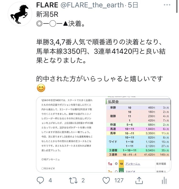 5 15 土 中央競馬推奨馬 Flare Note