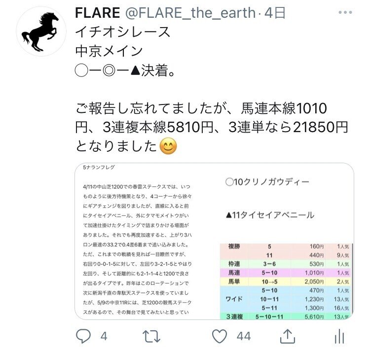 5 15 土 中央競馬推奨馬 Flare Note