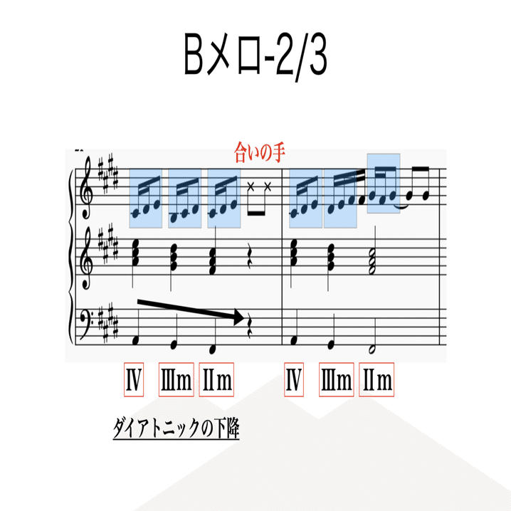 旅の左手 最果ての右手 楽曲分析 書記が音楽やるだけ 22 Writer Rinka Note