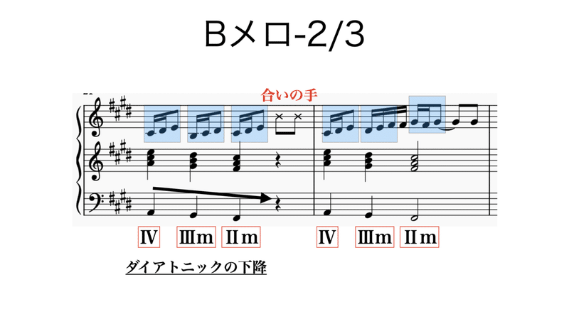 スクリーンショット 2021-05-13 20.33.26