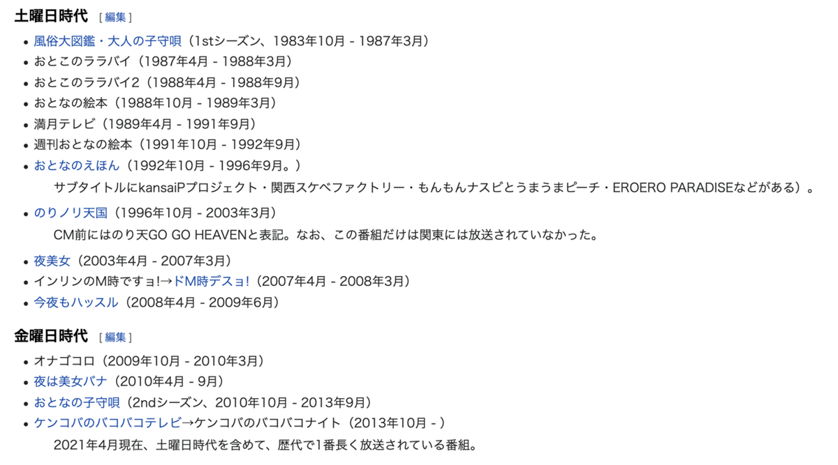 スクリーンショット 2021-05-13 20.39.33