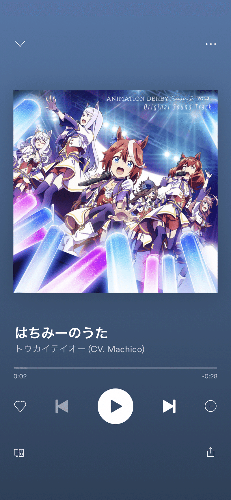 Spotifyにこの曲が入っているのを知らなかった話 アベ Note Spotifyにこの曲が入っているのを知らなかった話 アベ Note