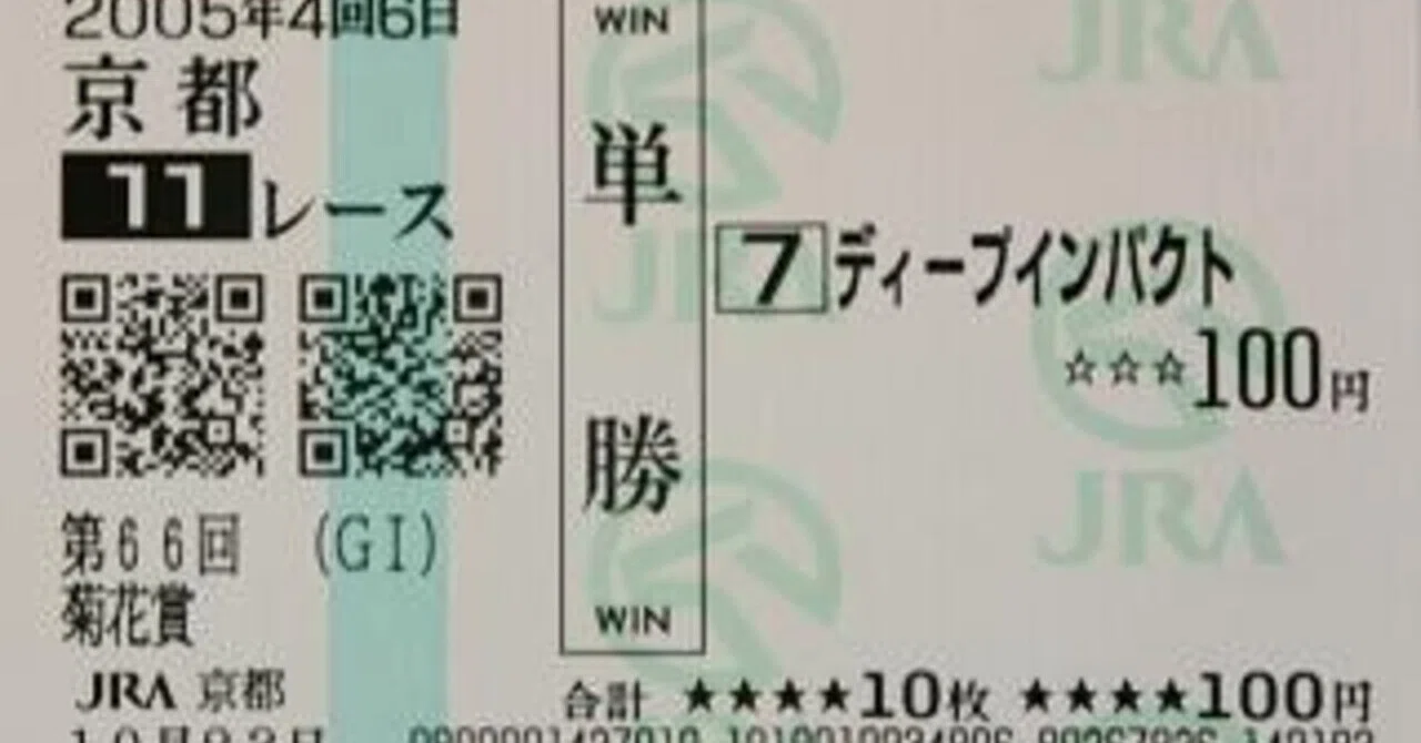希望は捨てるな。馬券の救済処置講座｜ミンミン ヴェローチェ