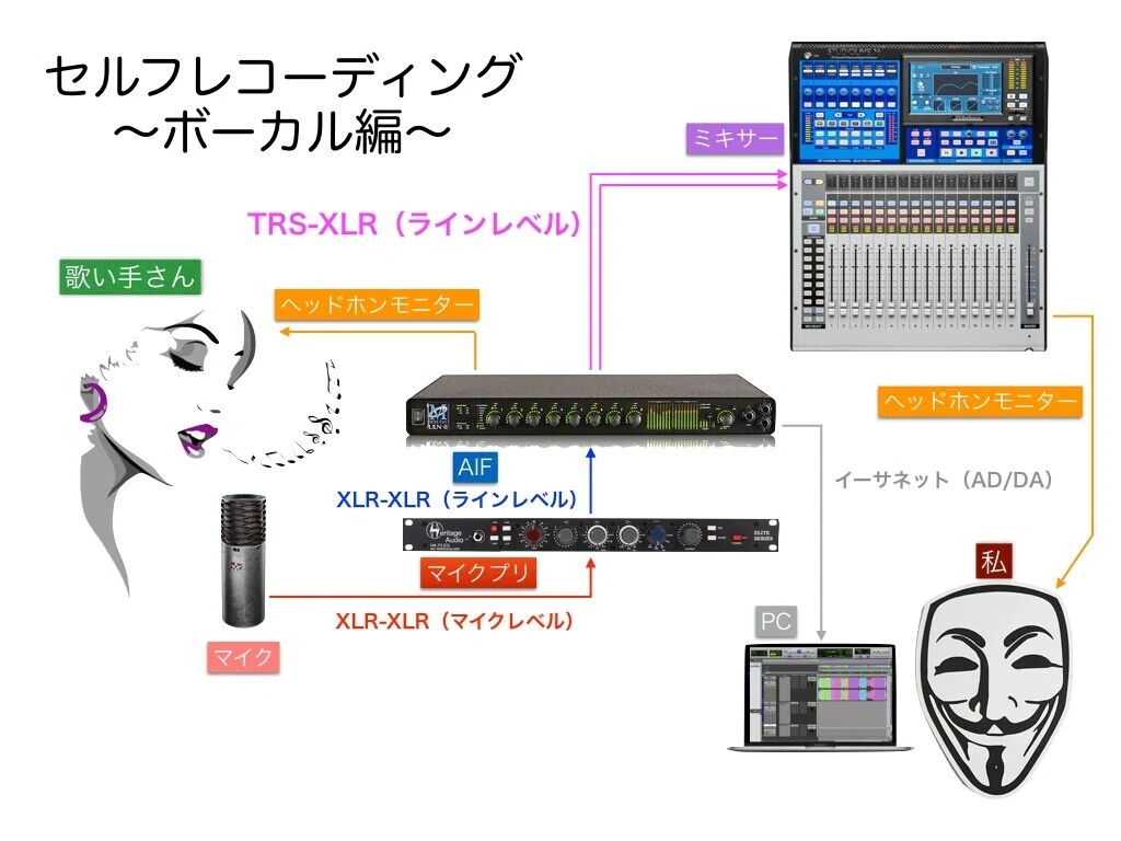 セルフレコーディング _ボーカル.001