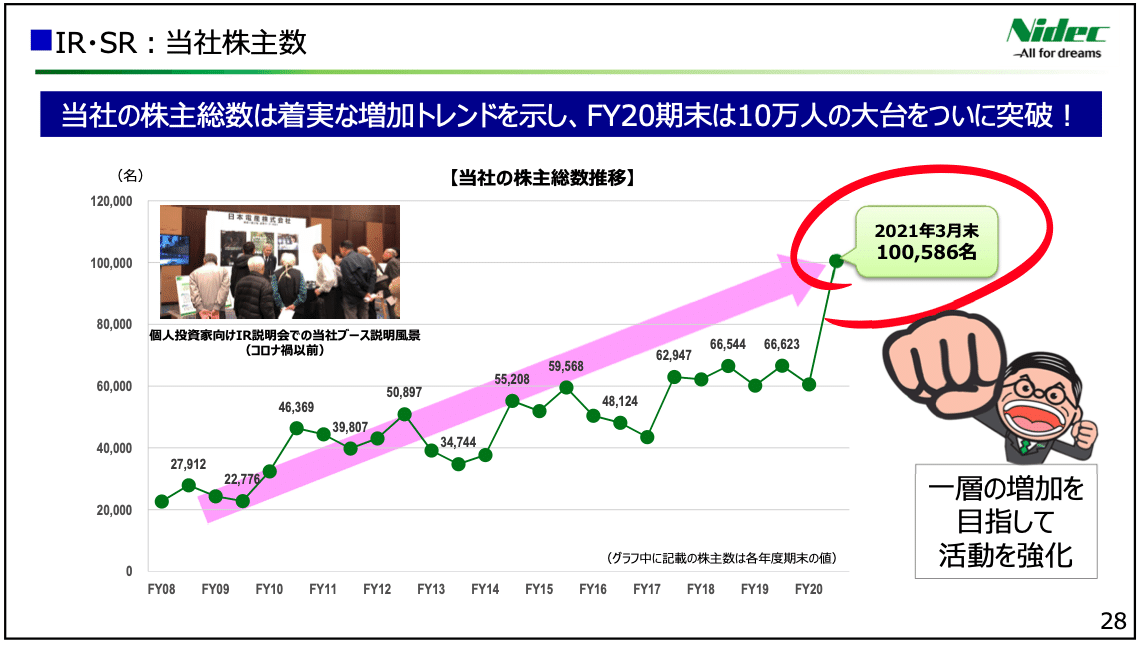 スクリーンショット 2021-05-14 6.32.48