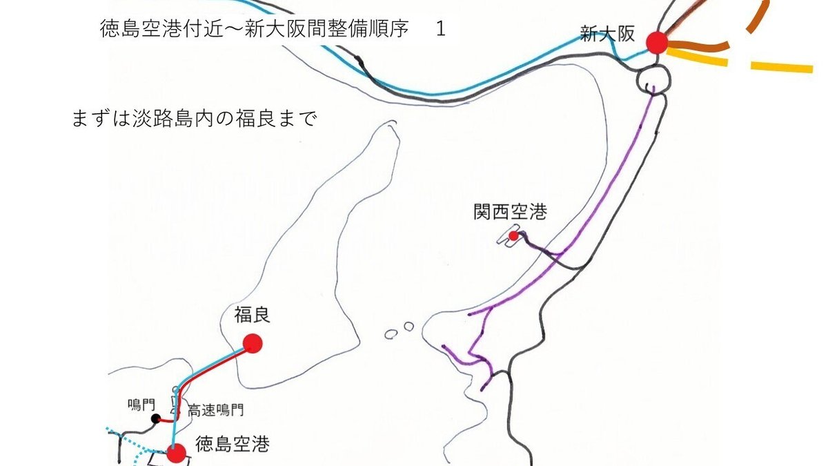 1四国新幹線徳島関西整備順序