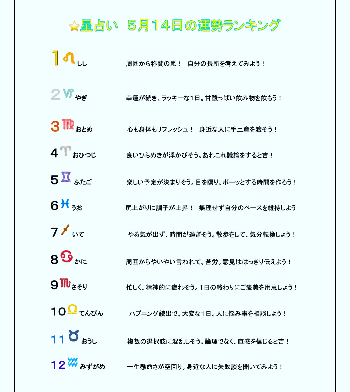 毎日星占い 5月14日のあなたの運勢は 占い 星座占い 今日の運勢 5月15日 Fortune Ken Note