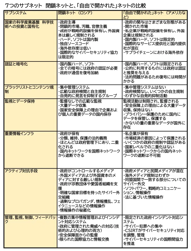 スクリーンショット 2021-05-13 午後5.09.32