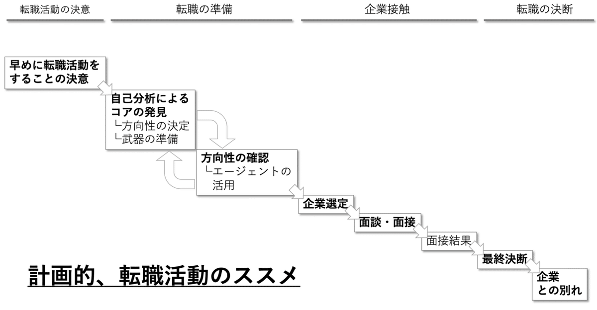 スクリーンショット 2021-05-08 8.30.25