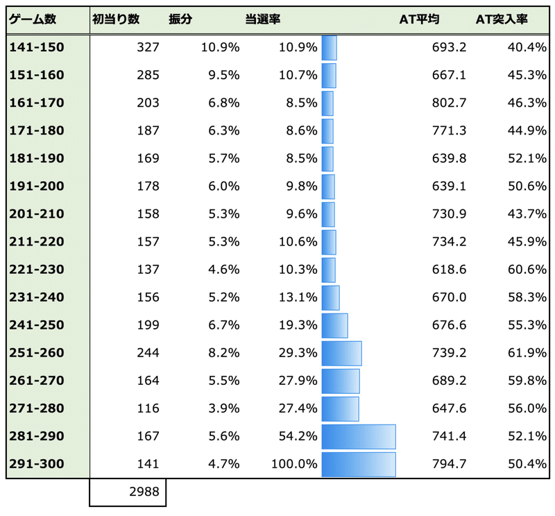 スクリーンショット 2021-05-14 10.43.23