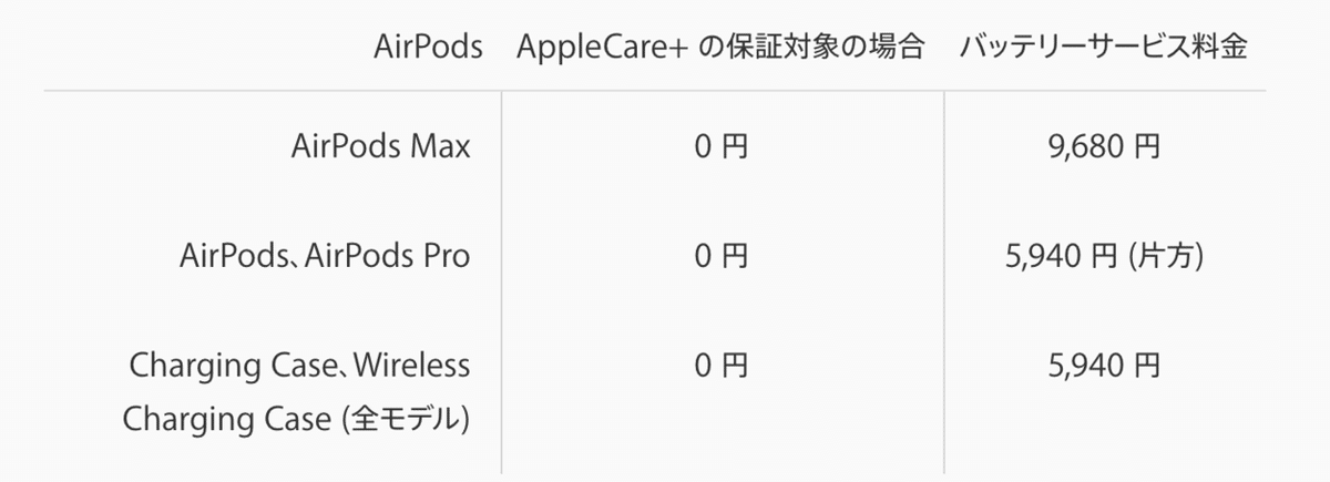 スクリーンショット 2021-05-14 10.56.50