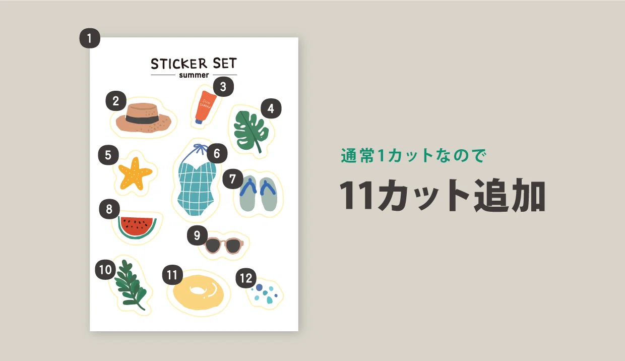 idworld ハーフカットステッカーは1枚からご注文いただけます。 ハーフ 