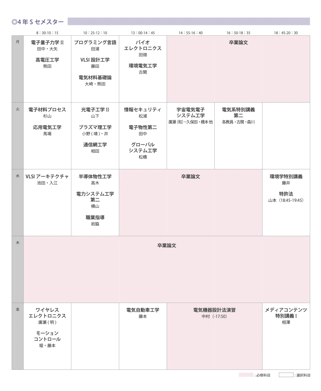 ã¹ã¯ãªãŒã³ã·ã§ãã 2021-05-14 12.15.32
