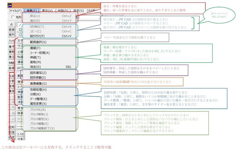 Jw Cadの画面の見方について 大吉 Note