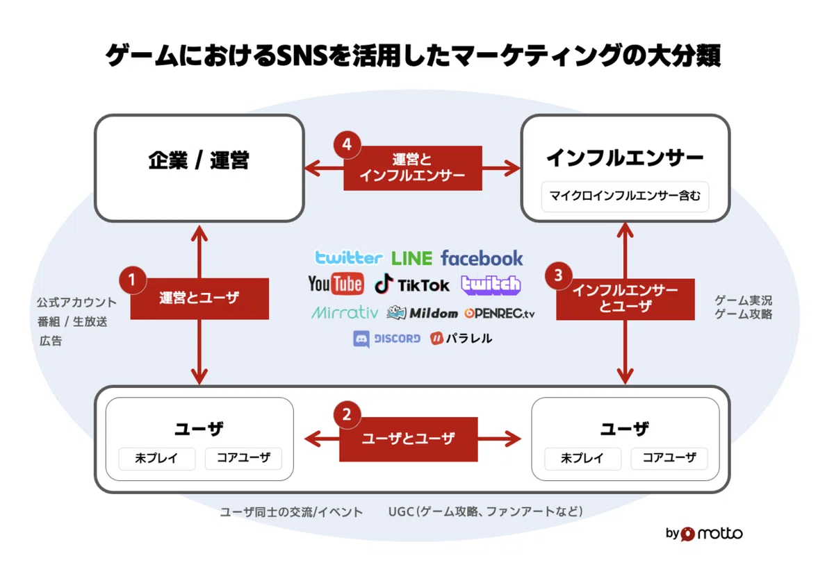 スクリーンショット 2021-05-14 13.47.50