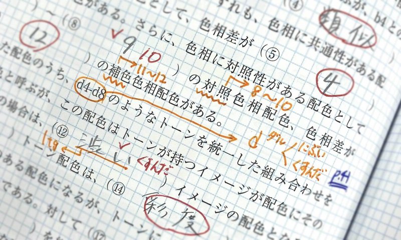 書き込み式 色彩検定3級 おすすめ勉強法 ワークシートを活用しよう 学芸出版社 Note