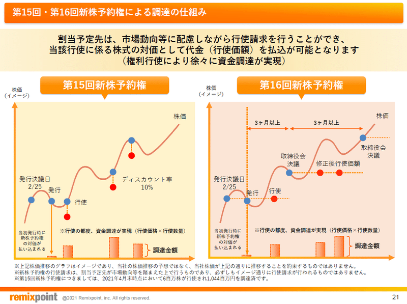 画像18