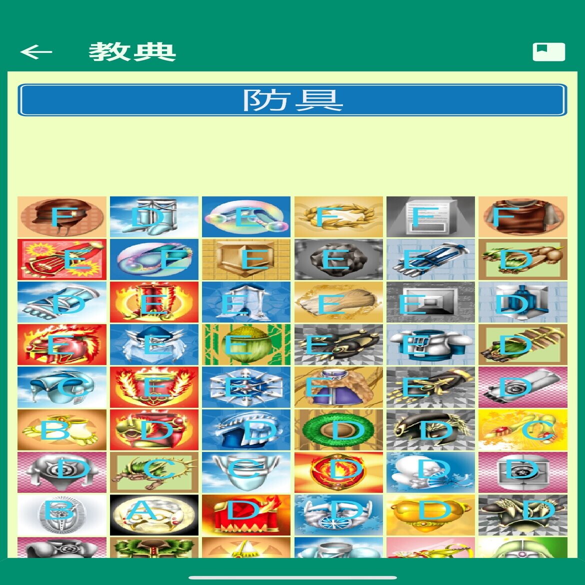 ゴッドフィールド防具 その他ランク付け 過去の遺物 Note