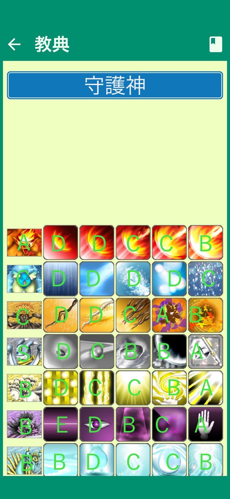 ゴッドフィールド守護神ランク付け Bell 岡森 Note ゴッドフィールド守護神ランク付け Bell 岡森 Note