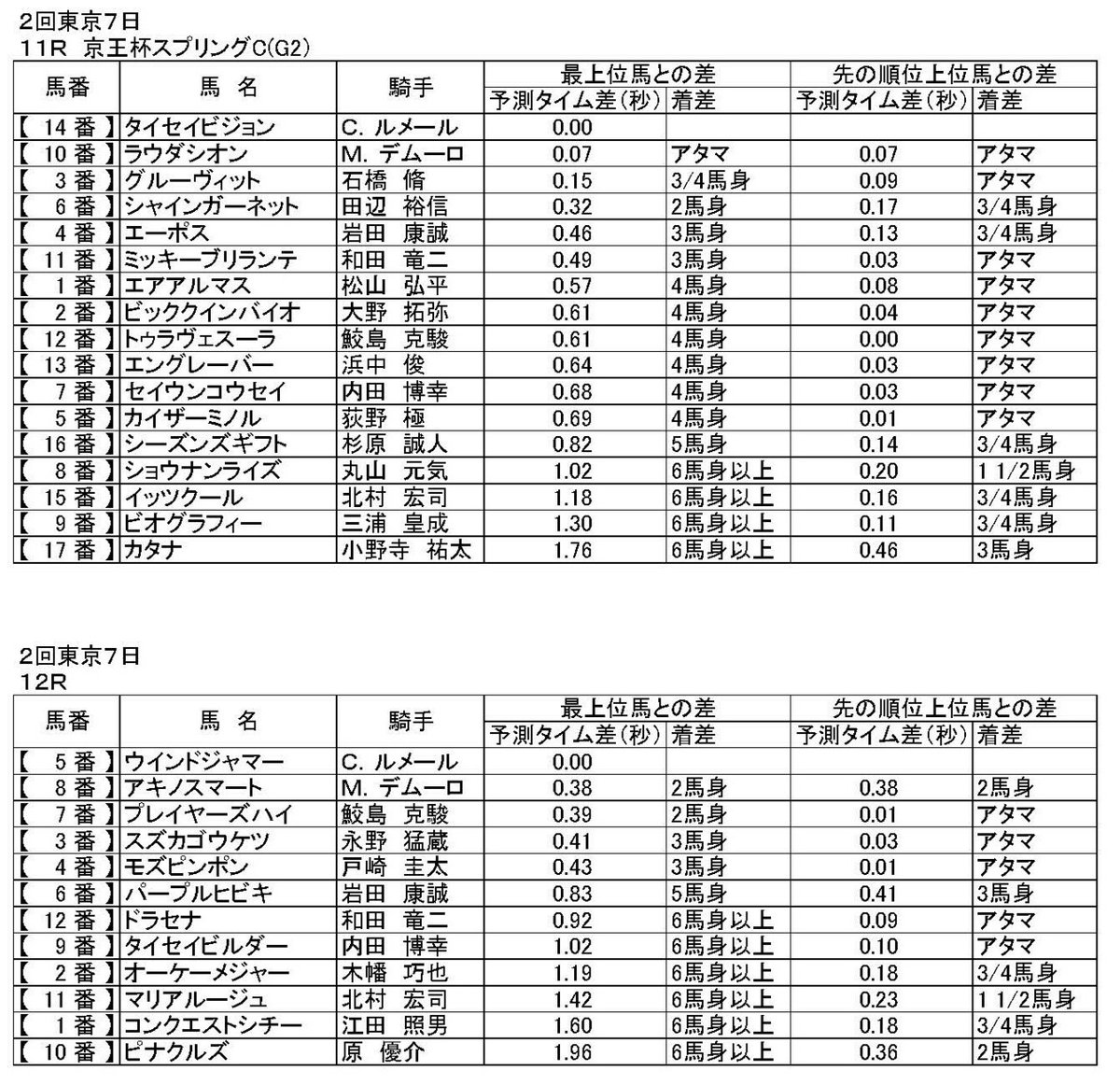 20210515_TokCyuNig_ページ_3