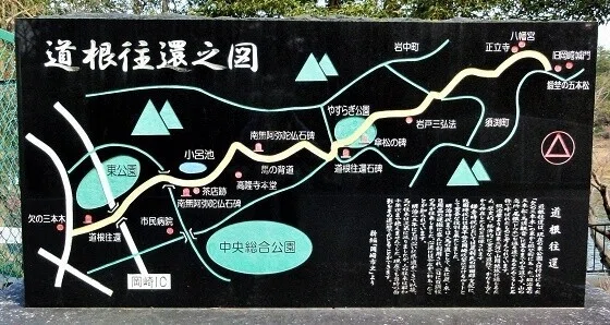 道根往還