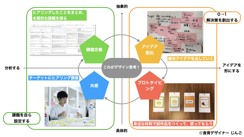 スクリーンショット 2021-05-14 21.41.18