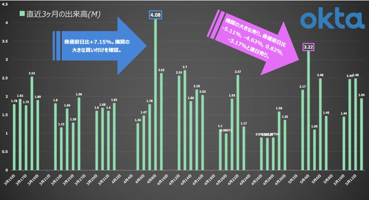 スクリーンショット 2021-05-14 22.11.39