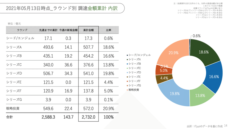 画像14